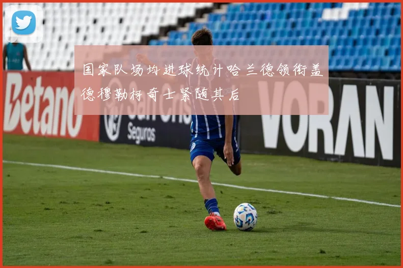 国家队场均进球统计哈兰德领衔盖德穆勒柯奇士紧随其后